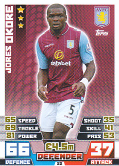 Jores Okore Aston Villa 2014/15 Topps Match Attax #22